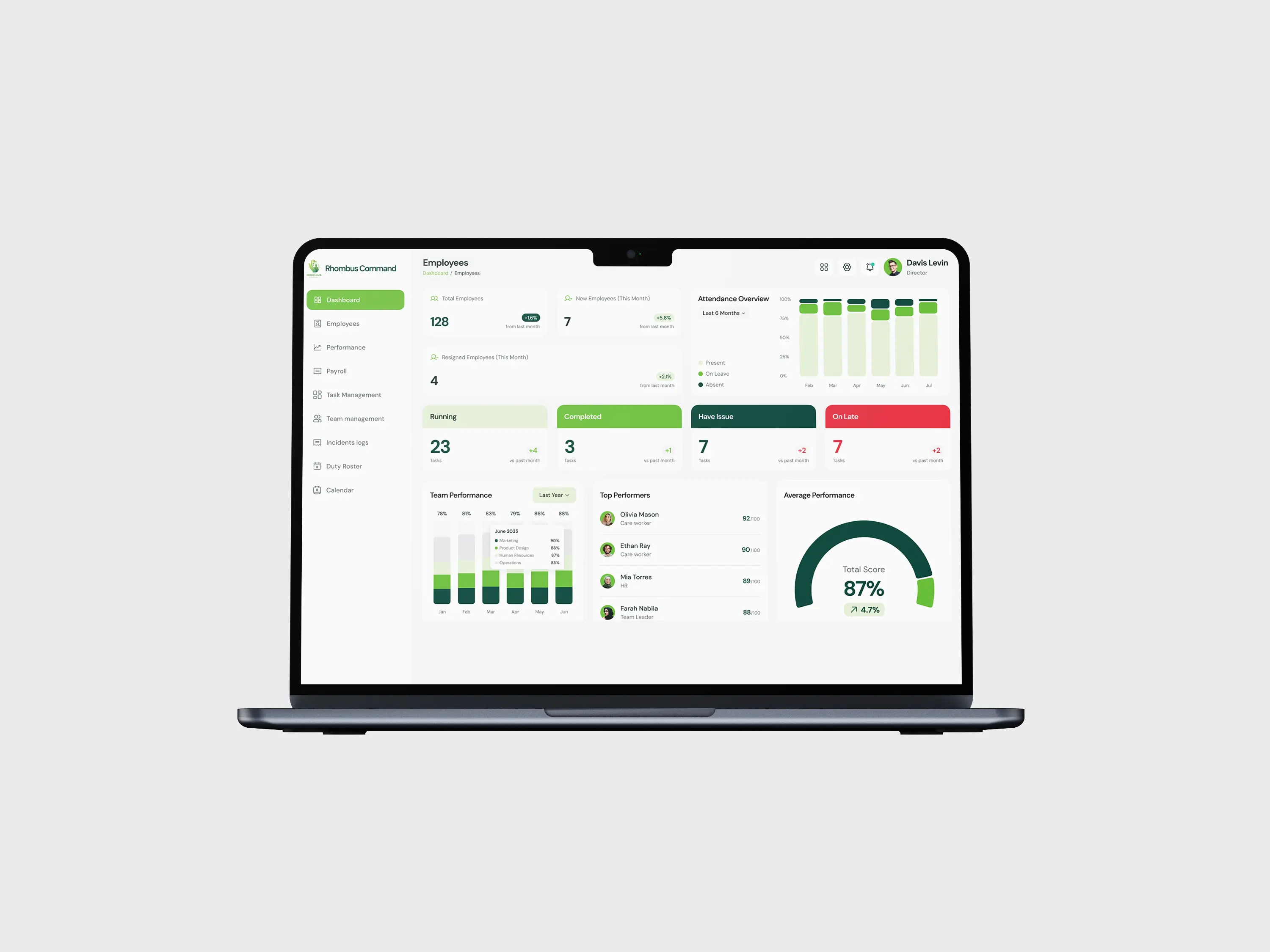 Employee Self-Service & HRM blueprint preview